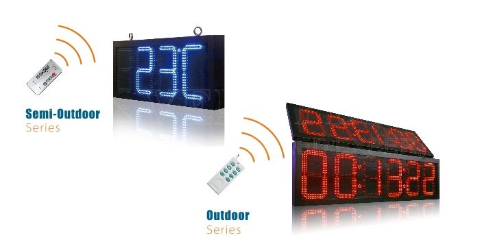led_temp_and_time_display